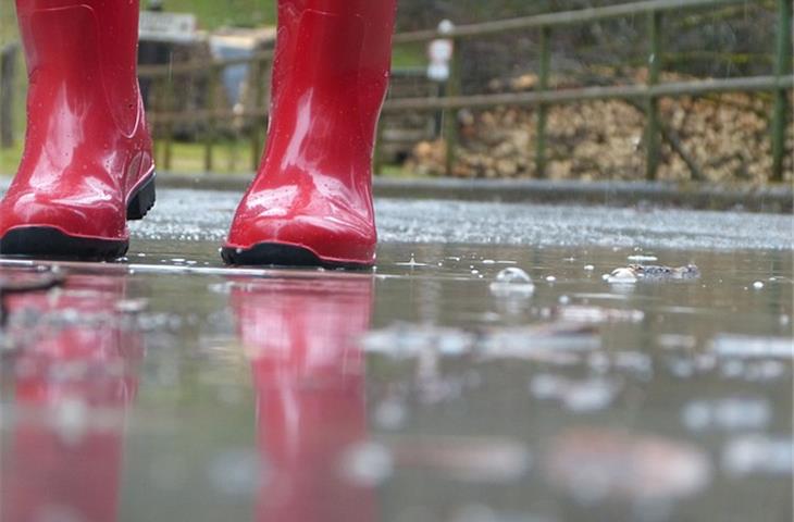 ipx3 waterproof rating