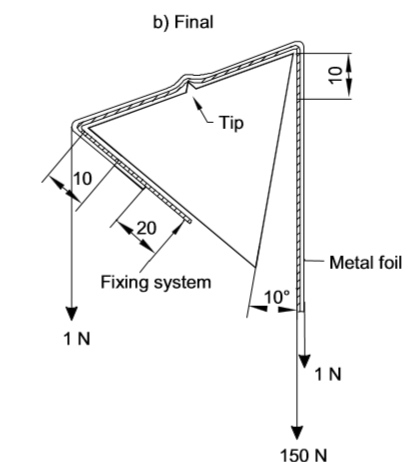 IEC 61558 Figure 6 Mandrel test For Checking Mechanical Withstanding Of Insulating Materials In Thin Sheet Layers 4