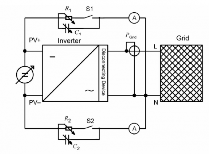 IEC62109&VDE0126 And IEC60990 Inverter Safety Characteristic Analyzer Operating Instructions 1