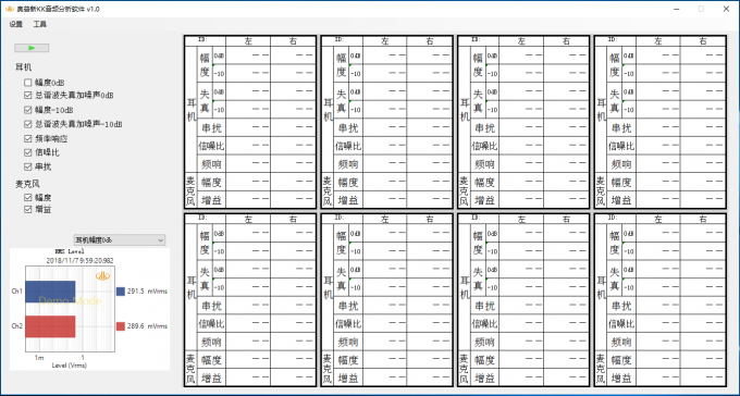 ISO9001 Sound Analyzer Type C Connector / Headset Test Solution 1