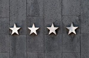IPX7 Rating Chart: A Comprehensive Guide