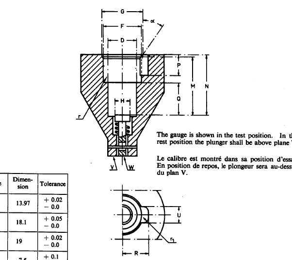 E14 lamp cap gauge | Gauge for finished lamps fitted with E14 caps for testing protection against accidental contact 0