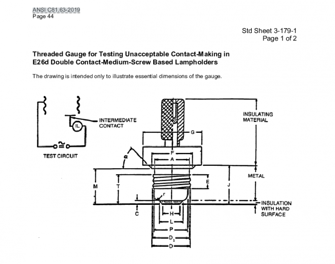ANSI C81.63 Threaded Gauge For Testing Lampholders 1