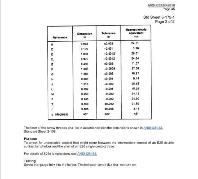 ANSI C81.63 Threaded Gauge For Testing Lampholders 2