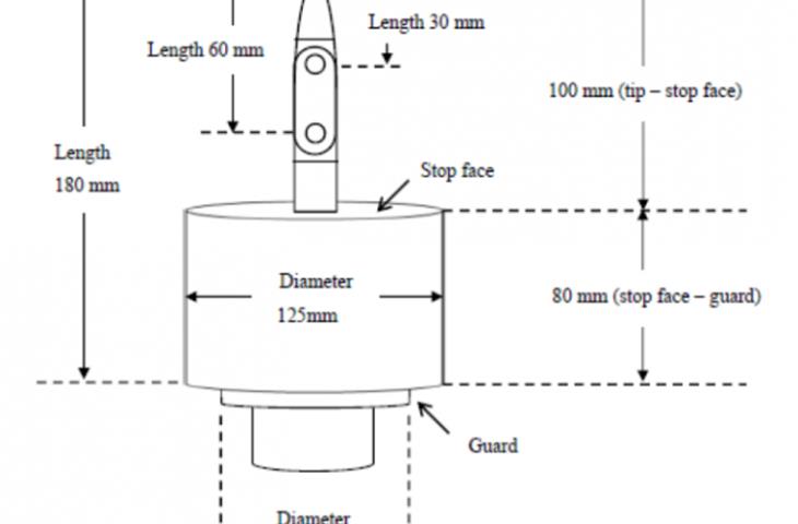 surgical cut down set instruments