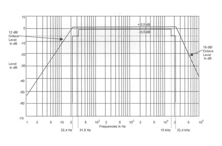 hygetropin 10 iu syringes