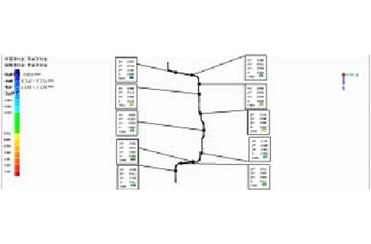 test strips for hardness testers