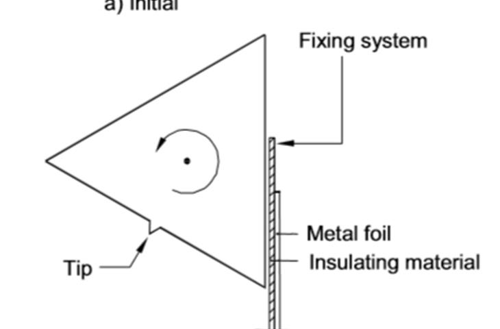 temperature shock chamber manufacturer
