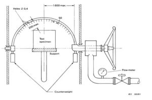 Mastering Basic Surgical Tools: A Personal Journey