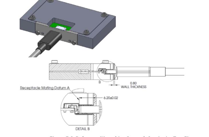 0 10 kn in kg