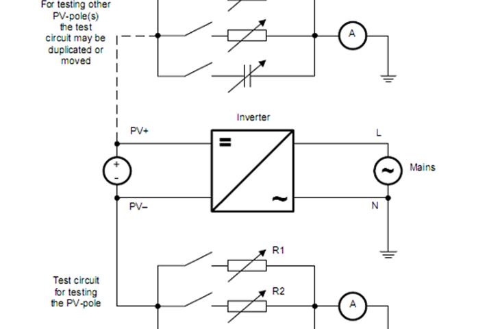 low viscosity high softening point exporter