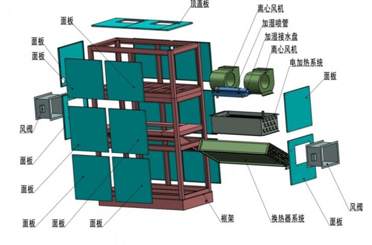 cof testing machine manufacturer