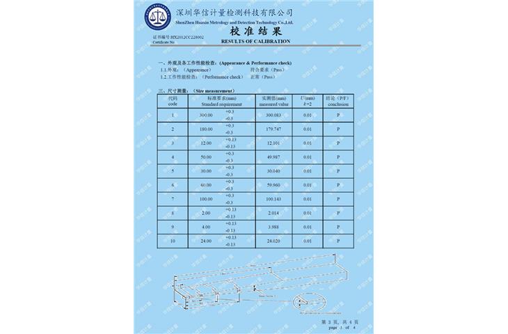 hygetropin 10 iu syringes