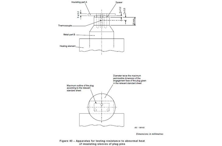 tensile testing