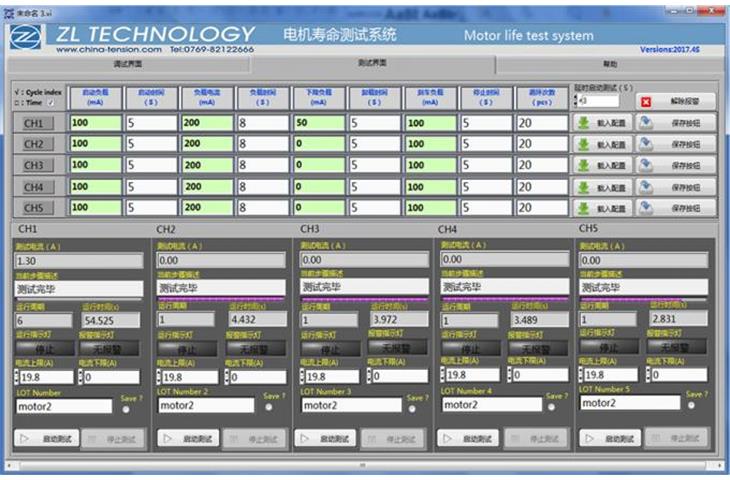 machine frequency