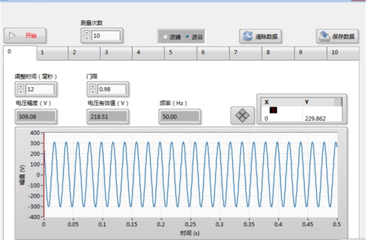 softness tester manufacturer