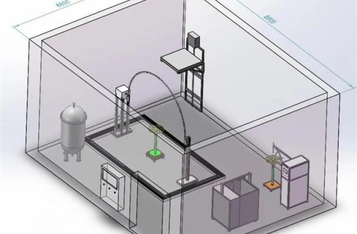 relocation test