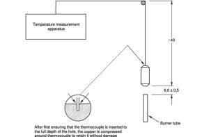 How to Navigate the Challenges of Corrugated Cardboard