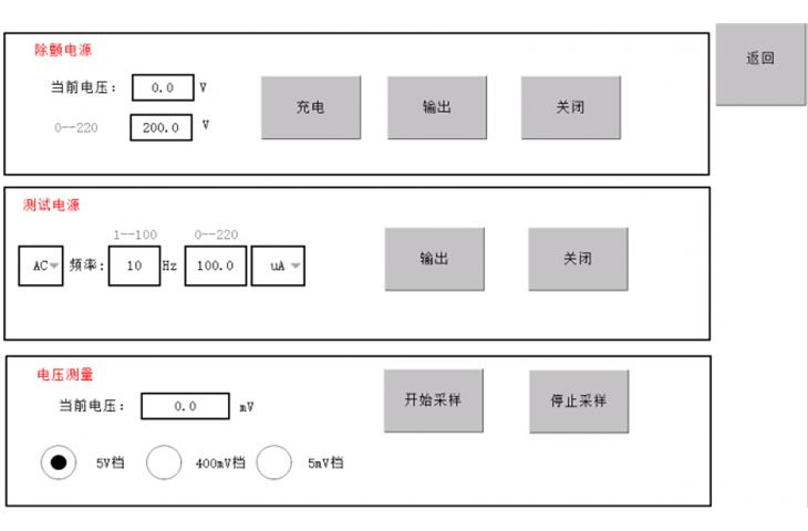 mechanical load test apparatus
