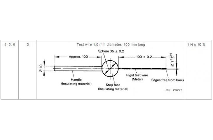 adhesion test panels