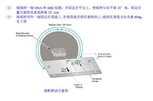 Your Reliable Source for Foam Rebound Test Equipment
