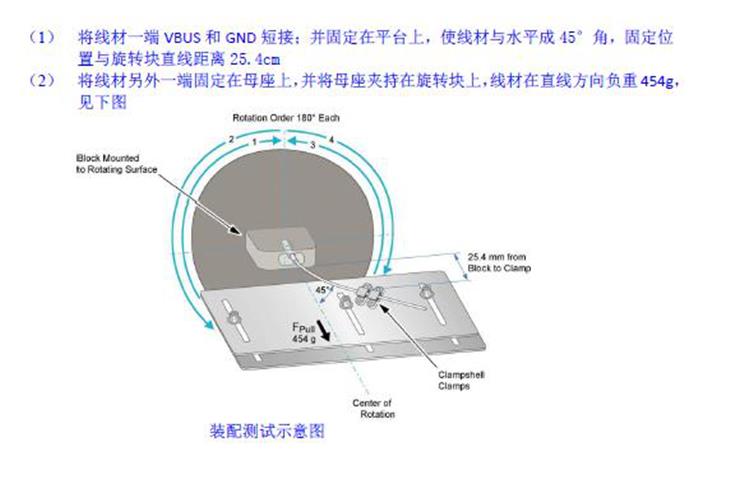 high quality foam rebound test equipment supplier