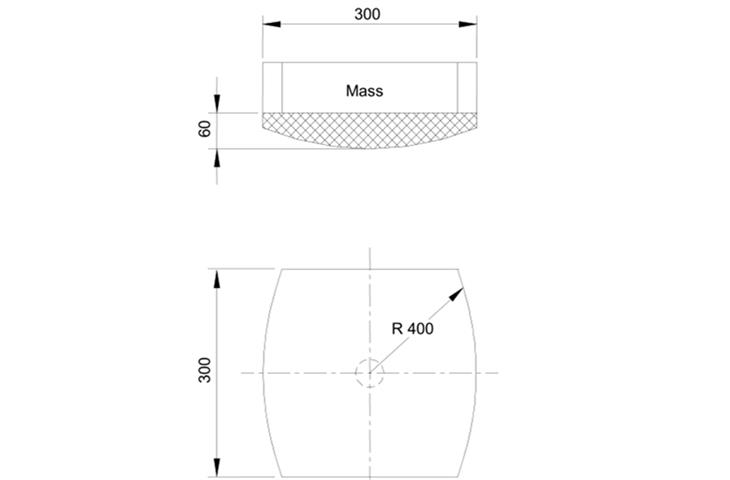connector lock luer standard