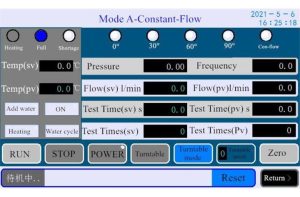 Hydraulic Power Packs: A Deep Dive into Industry Demands
