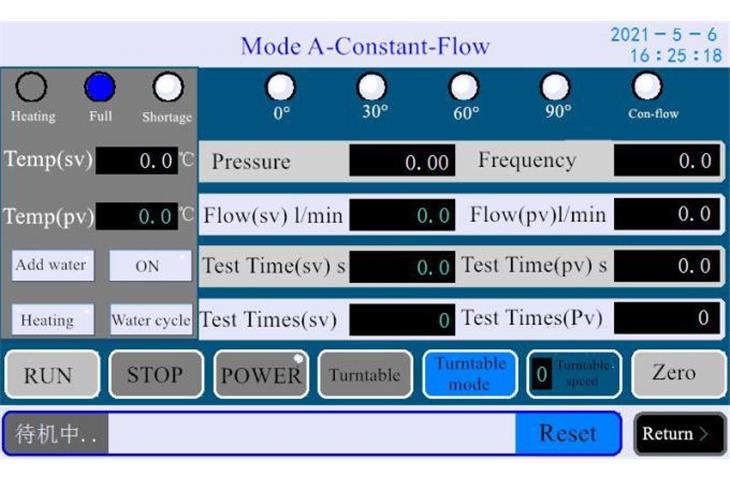 hydraulic power packs