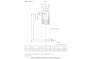 Visit the World of Electrodynamic Vibration Shakers