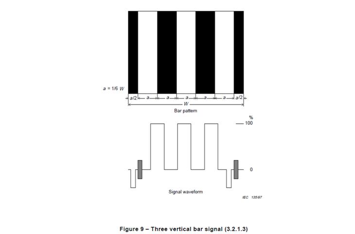 instrument in surgical
