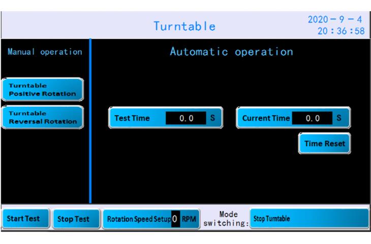 universal machines