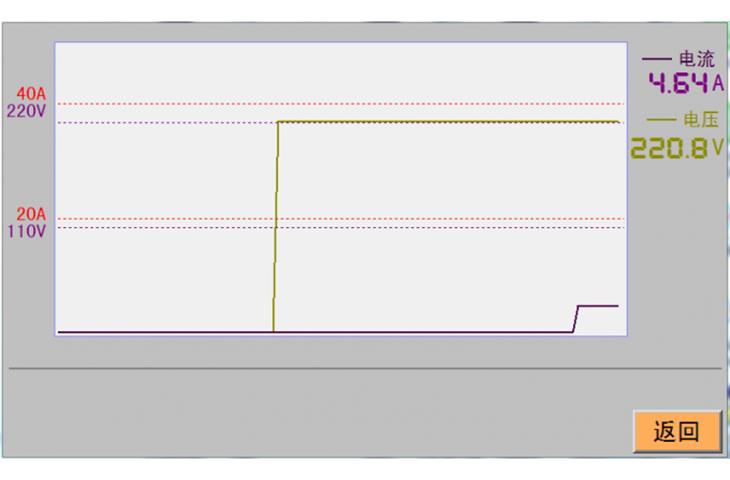 tensile strength test method