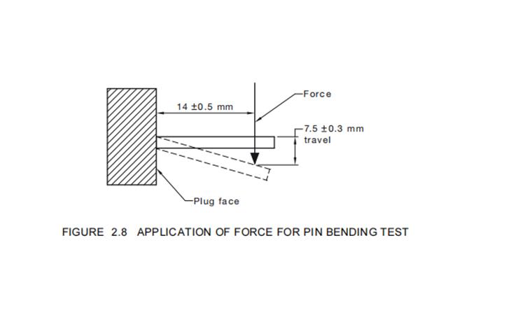 high quality foam rebound test equipment manufacturers