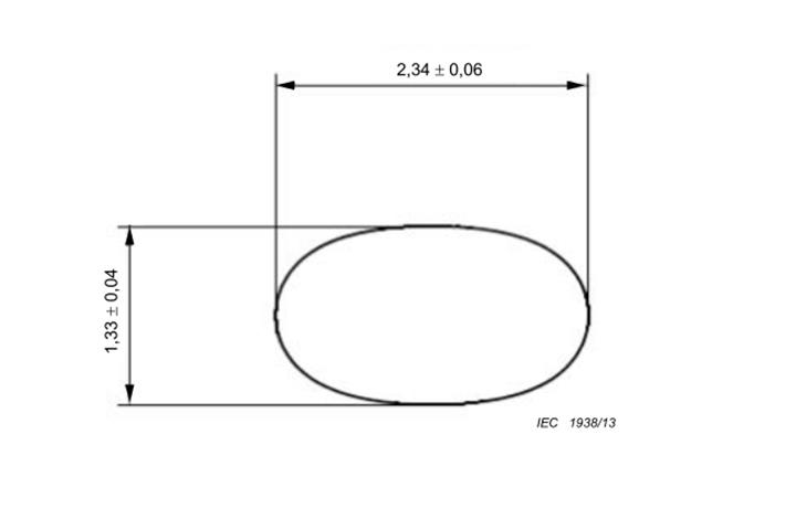 ipx 4 vs 5