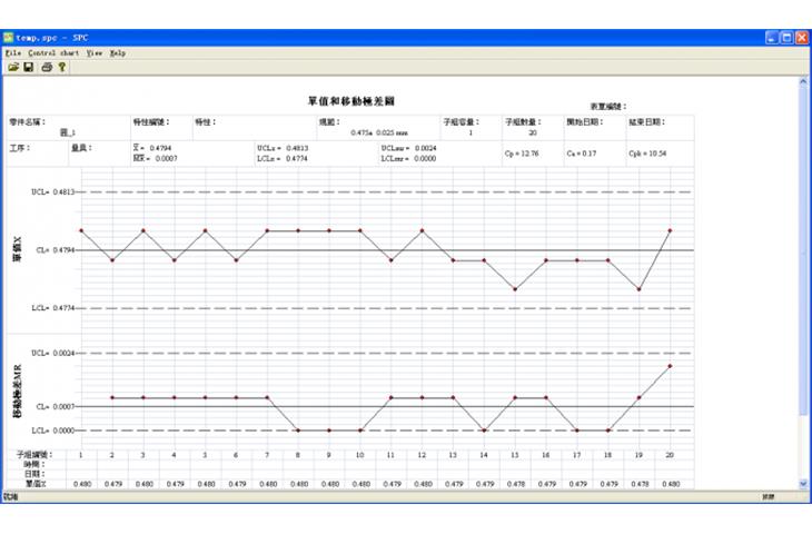 hydrostatic pressure tester machine