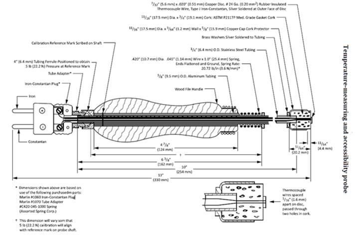 a complete set of wet tissue production equipment company