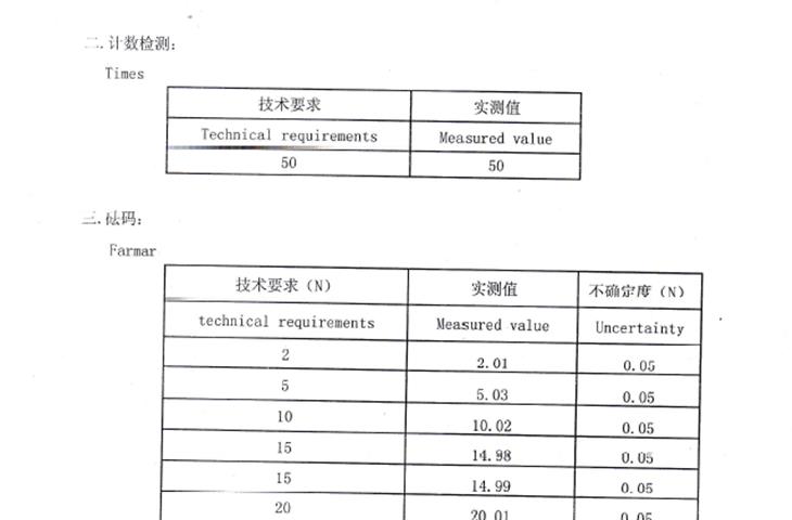 drop tester supplier