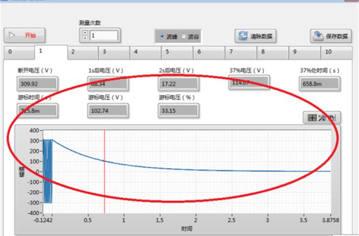 china box compression tester