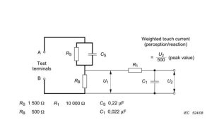 IEC 68-2-68: Revolutionizing Environmental Testing