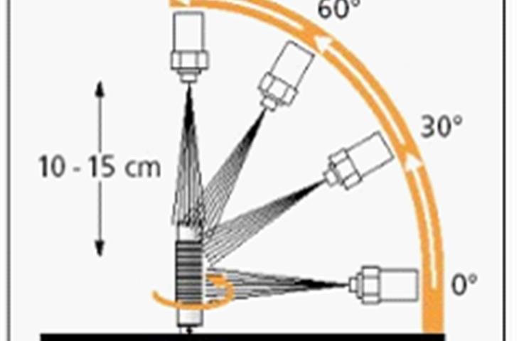 high speed impact tester quotes