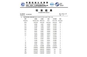 Best Practices in Leather and Footwear Testing