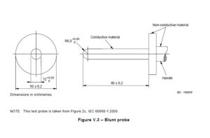 CE Certification for Vibrating Screens: Reviews