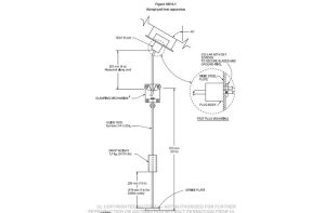 Innovative Solutions for Bone Surgical Instruments