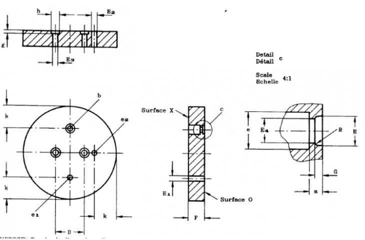 fabric penetration tester manufacturer