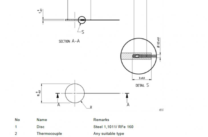 standard luer lock size