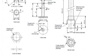 Price Optimization for Steel Plate Check