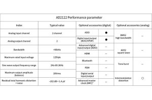 How Climatic Testing Equipments Shape Future Innovations