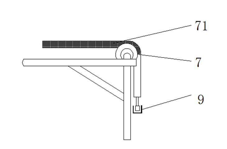 textile testing instruments