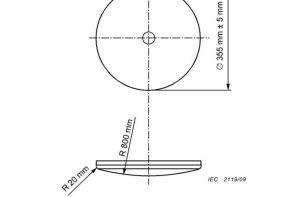 Why Testing Foam Height Matters: Insights from a Pro